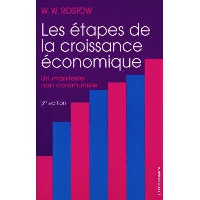 Les étapes de la croissance économique